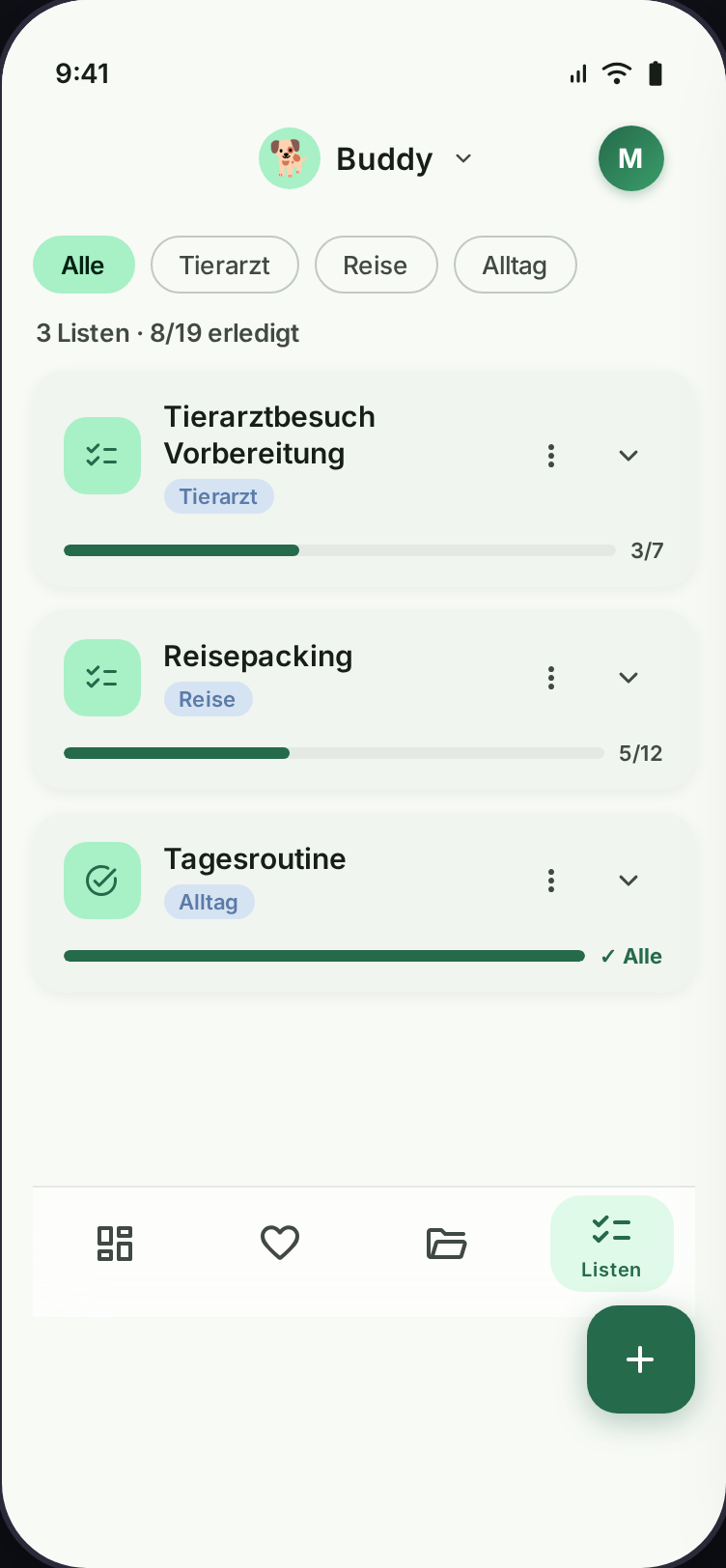 Checklisten-Übersicht