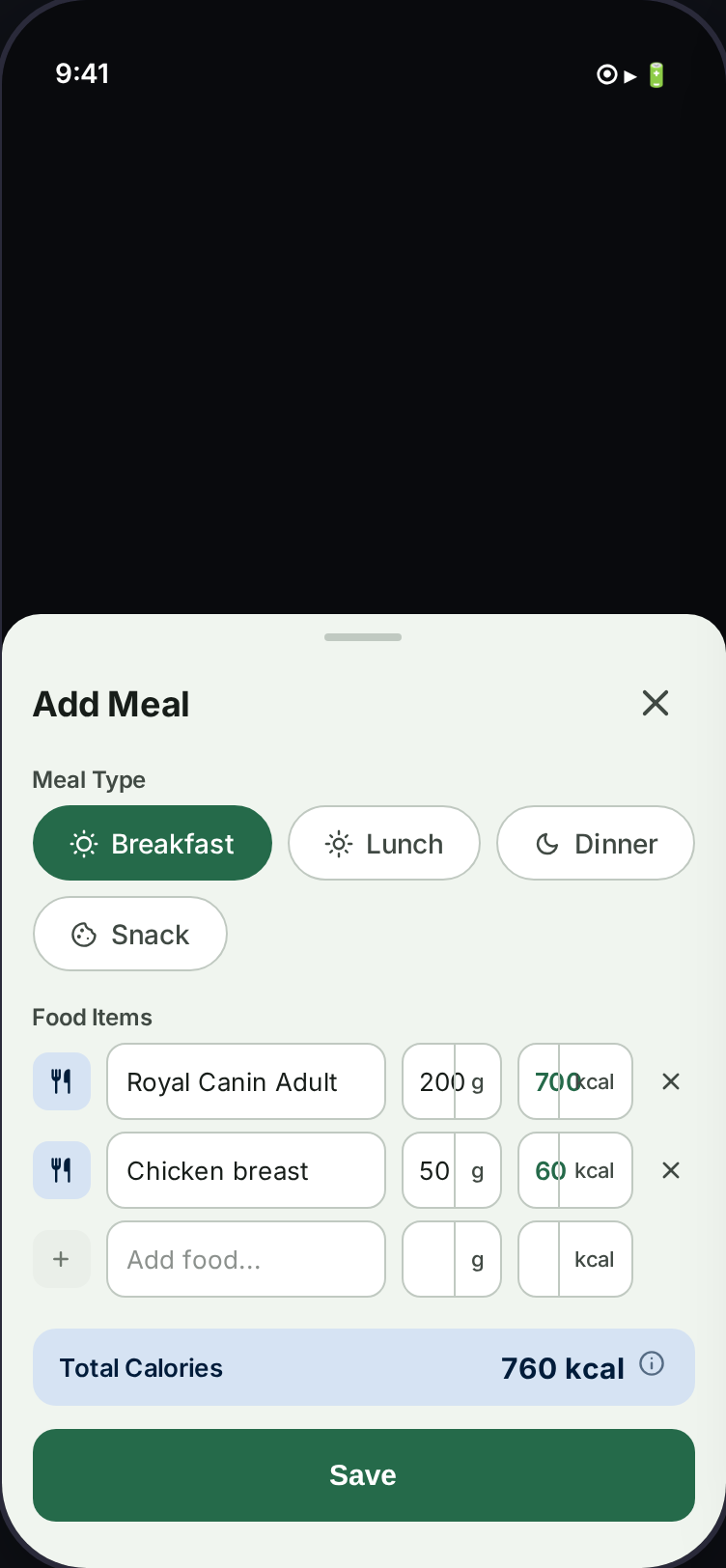 Kalorien pro Mahlzeit